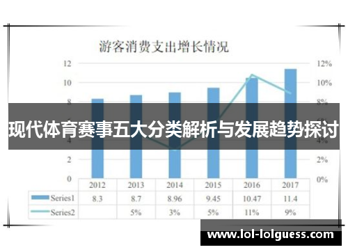 现代体育赛事五大分类解析与发展趋势探讨