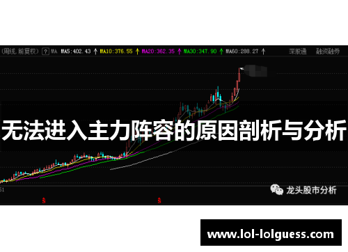 无法进入主力阵容的原因剖析与分析