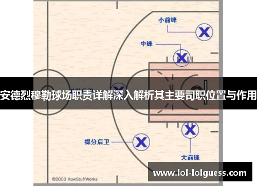 安德烈穆勒球场职责详解深入解析其主要司职位置与作用